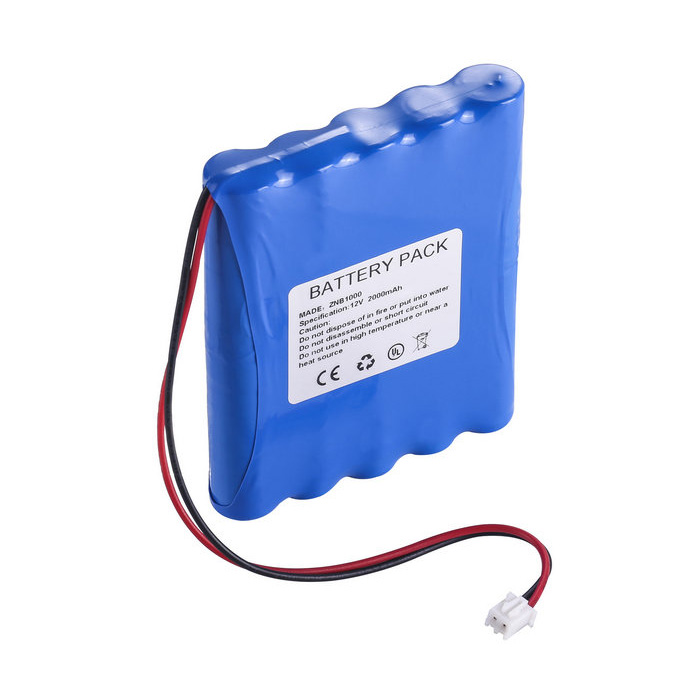 Compatible Equipment battery SZCONFORT  for ZNB1000 