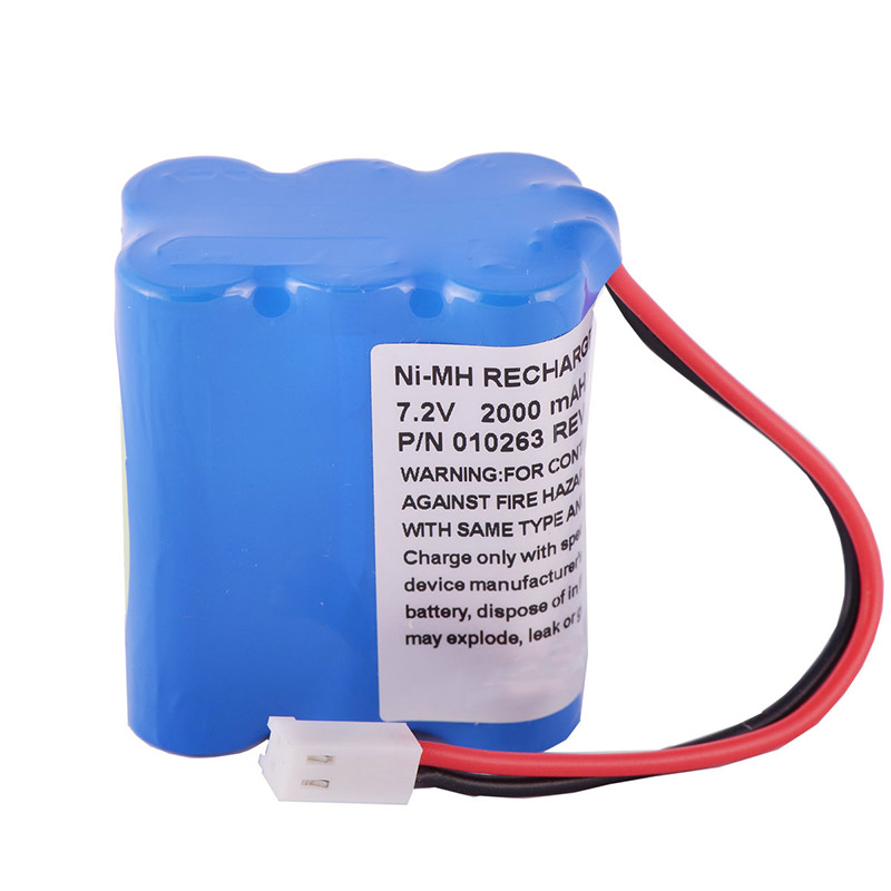 Compatible Equipment battery Sherwood  for B10253 