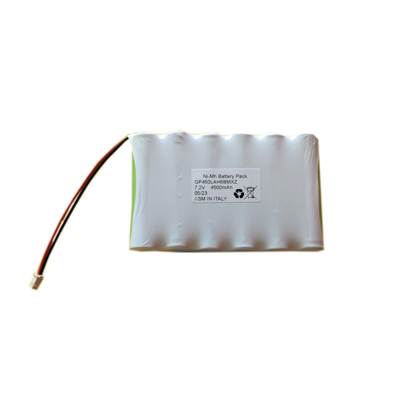 Compatible Equipment battery MIR  for 113053 